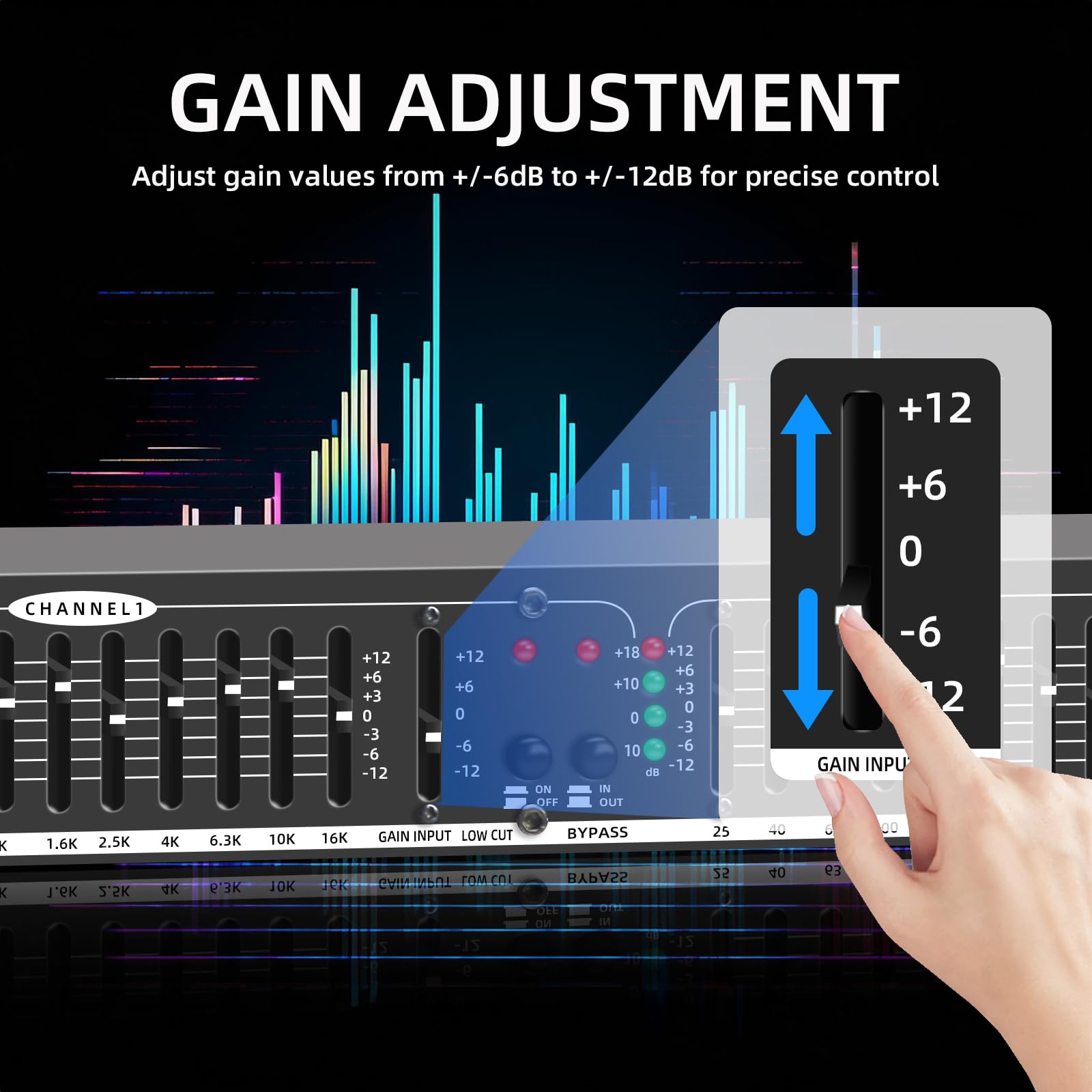 Amazon.com: MICNAUX Stereo Equalizer for Home Audio System, Dual